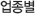 업종별