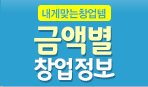 금액별