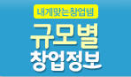 금액별