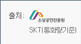 출처